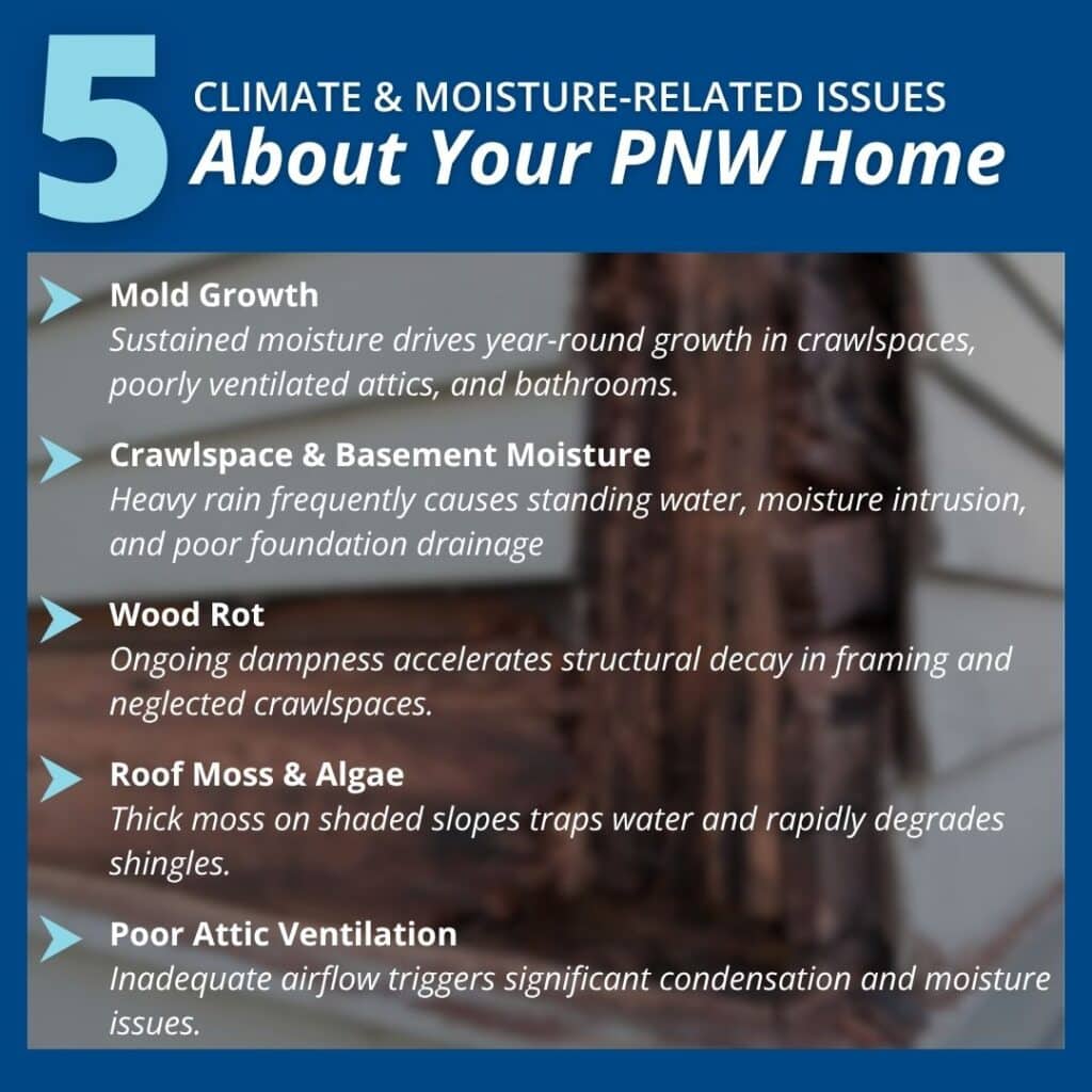 5 CLIMATE & MOISTURE-RELATED ISSUES About Your PNW Home" listing mold growth, crawlspace moisture, wood rot, roof moss, and poor attic ventilation