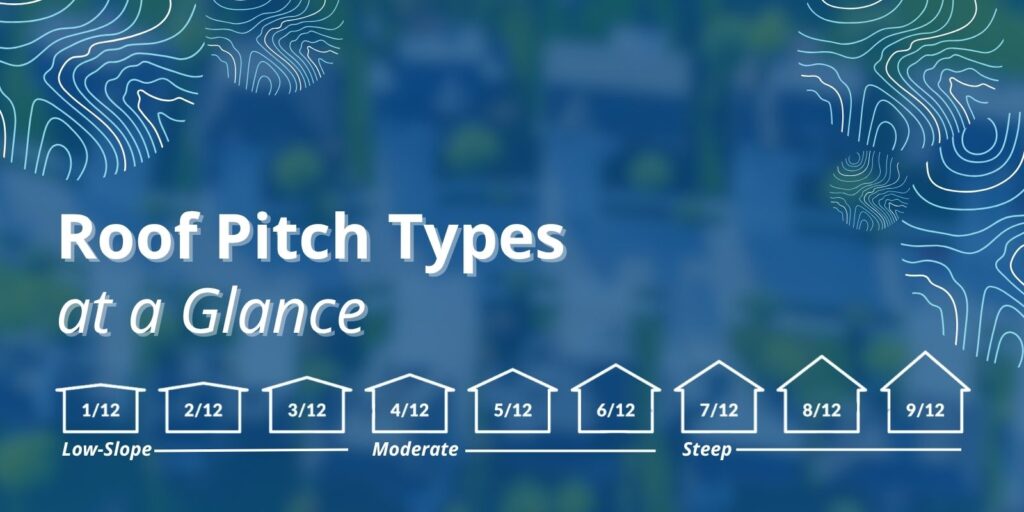 roof pitch types as they factor into maintenance