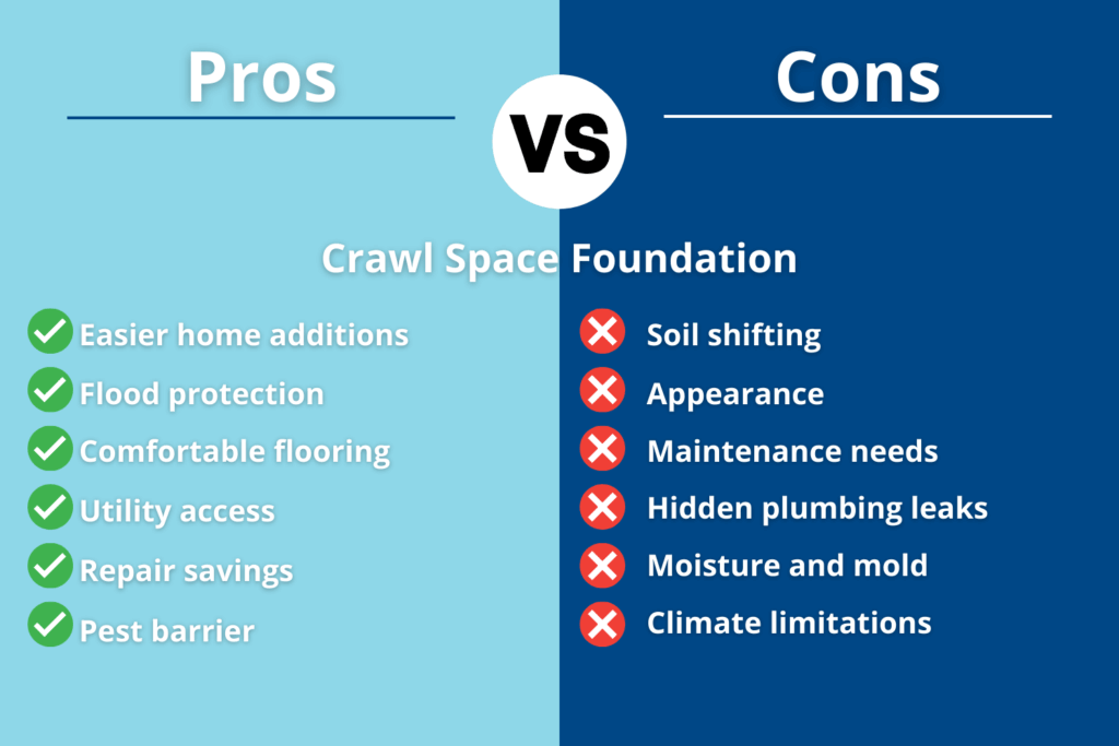 pros and cons of crawl space foundations