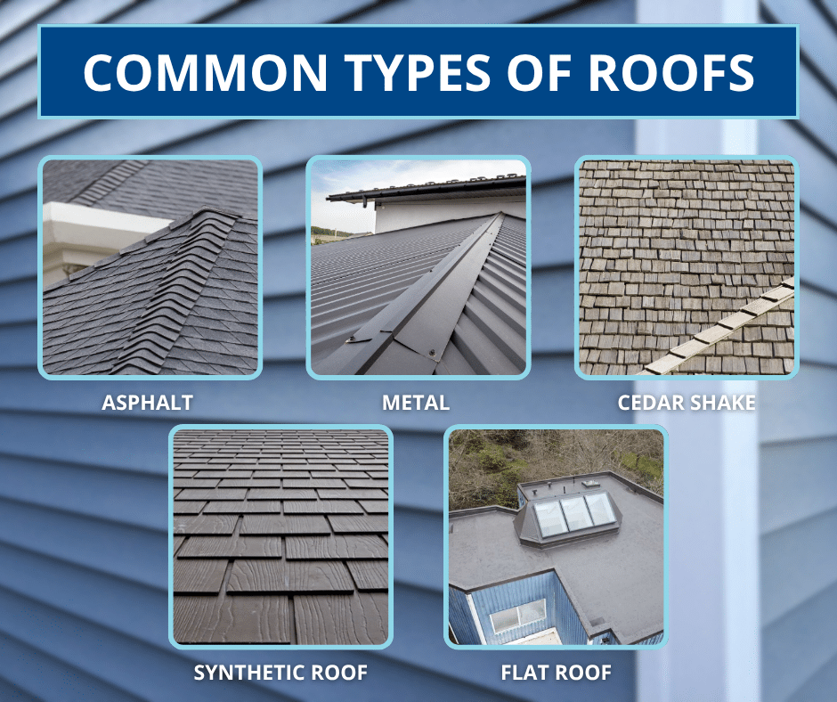common types of roofs