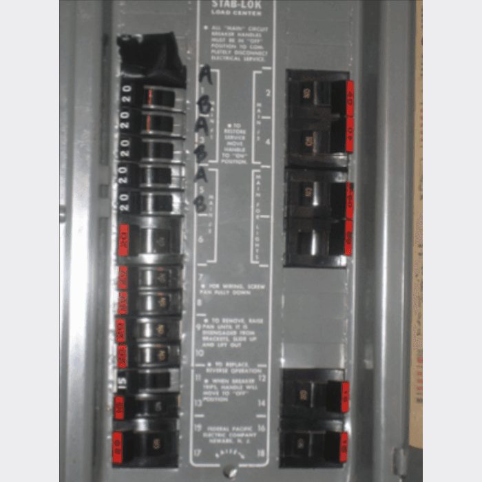 FPE Panels 
Waypoint Inspection