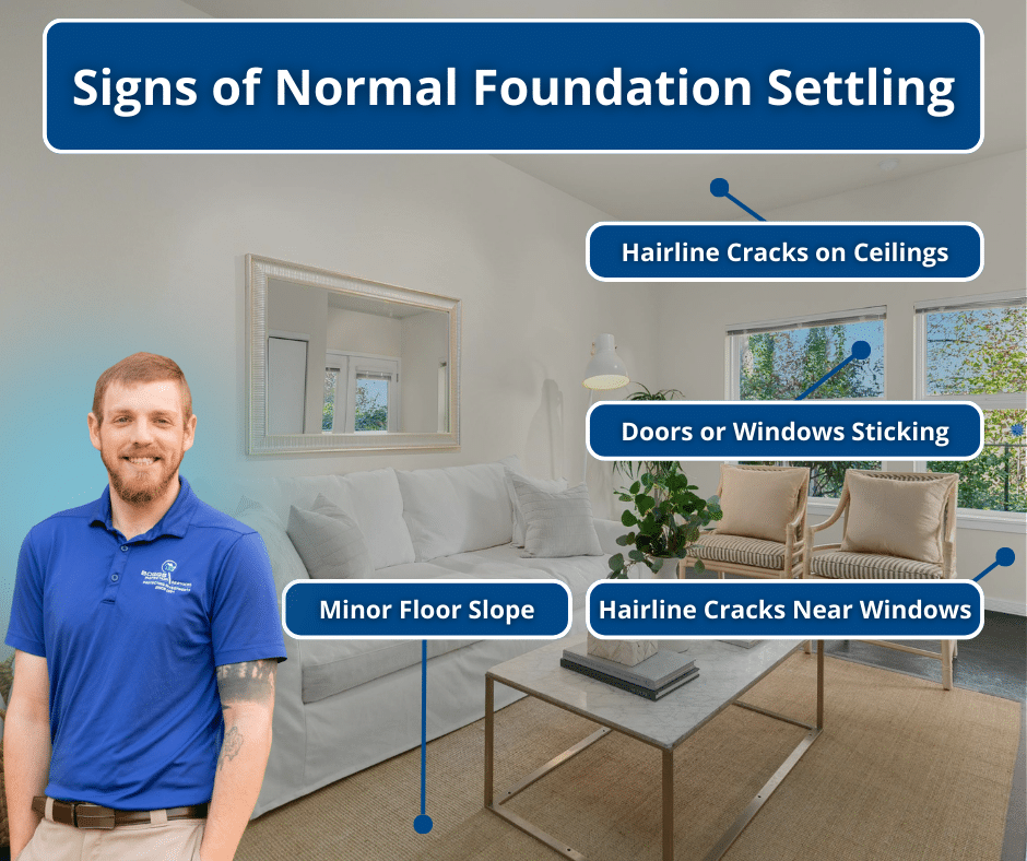 signs of normal foundation settling in homes