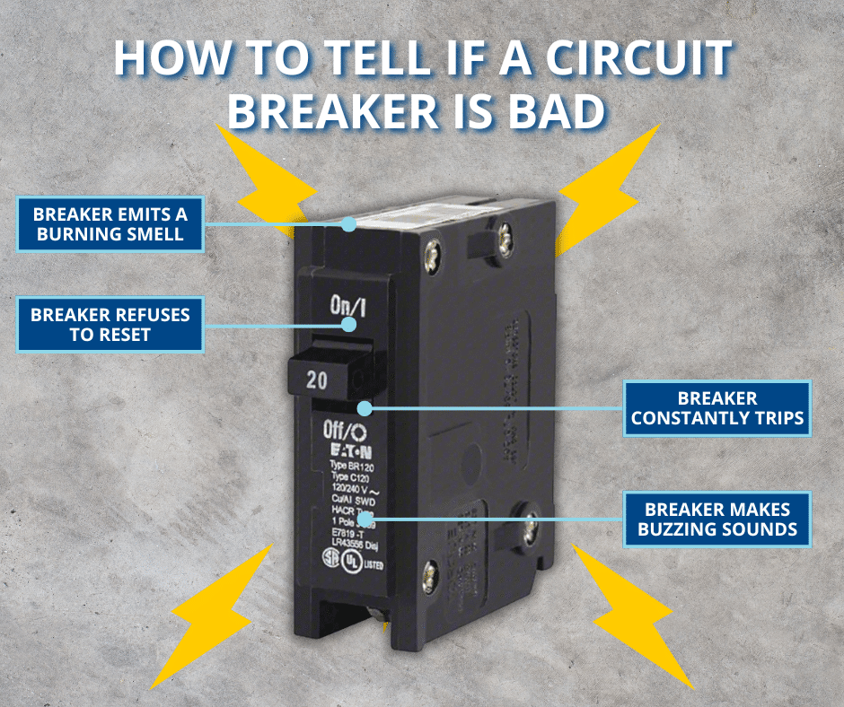 how to tell if a circuit breaker is bad