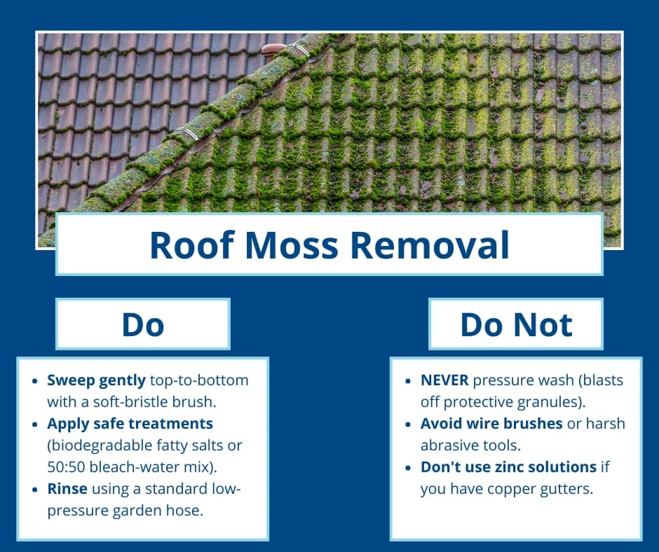 An infographic titled "Roof Moss Removal" featuring a side-by-side "Do" and "Do Not" checklist for safely cleaning moss off a roof.