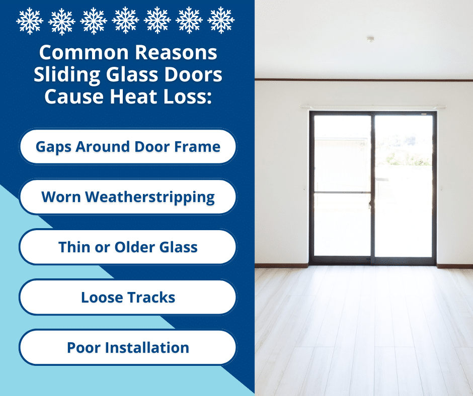 common reasons sliding glass doors cause heat loss
