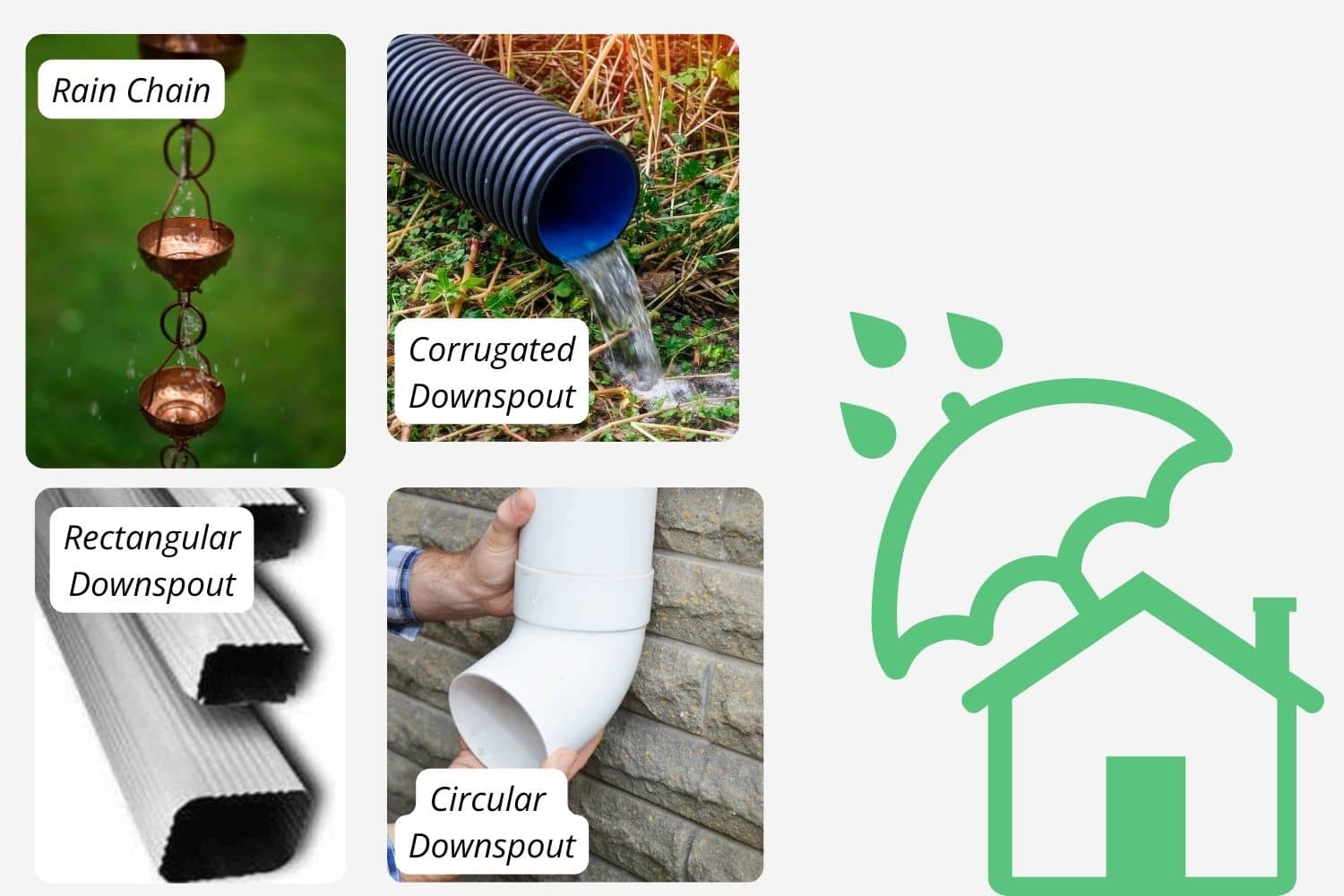 What is a Downspout? Boggs Inspection Services